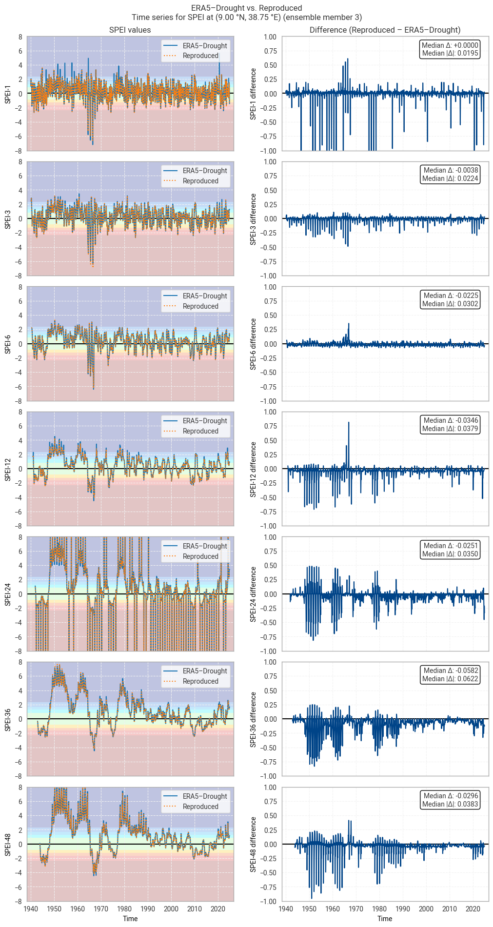 ../_images/f31dc7b50033927a9ff4207a30ca7812604da70fea43427e4e865042e5d41684.png