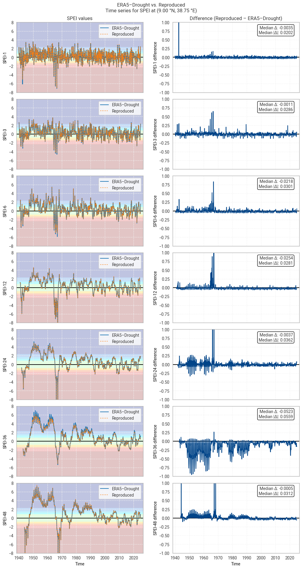 ../_images/ffa28e0a9bd763cce6b29752788b33051d7b85450cc5d3322a92d6239bb62204.png