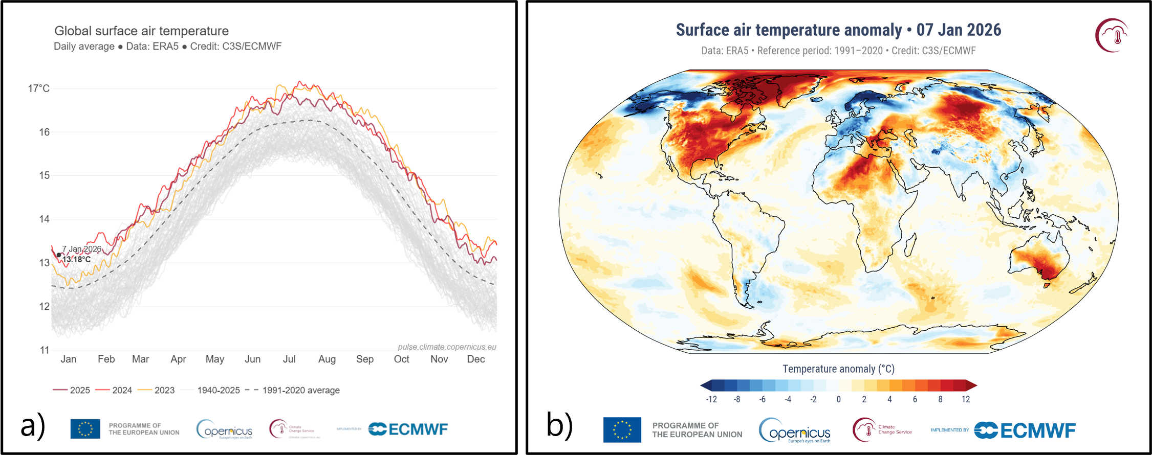 ../_images/application_climate-pulse_example_exports.png