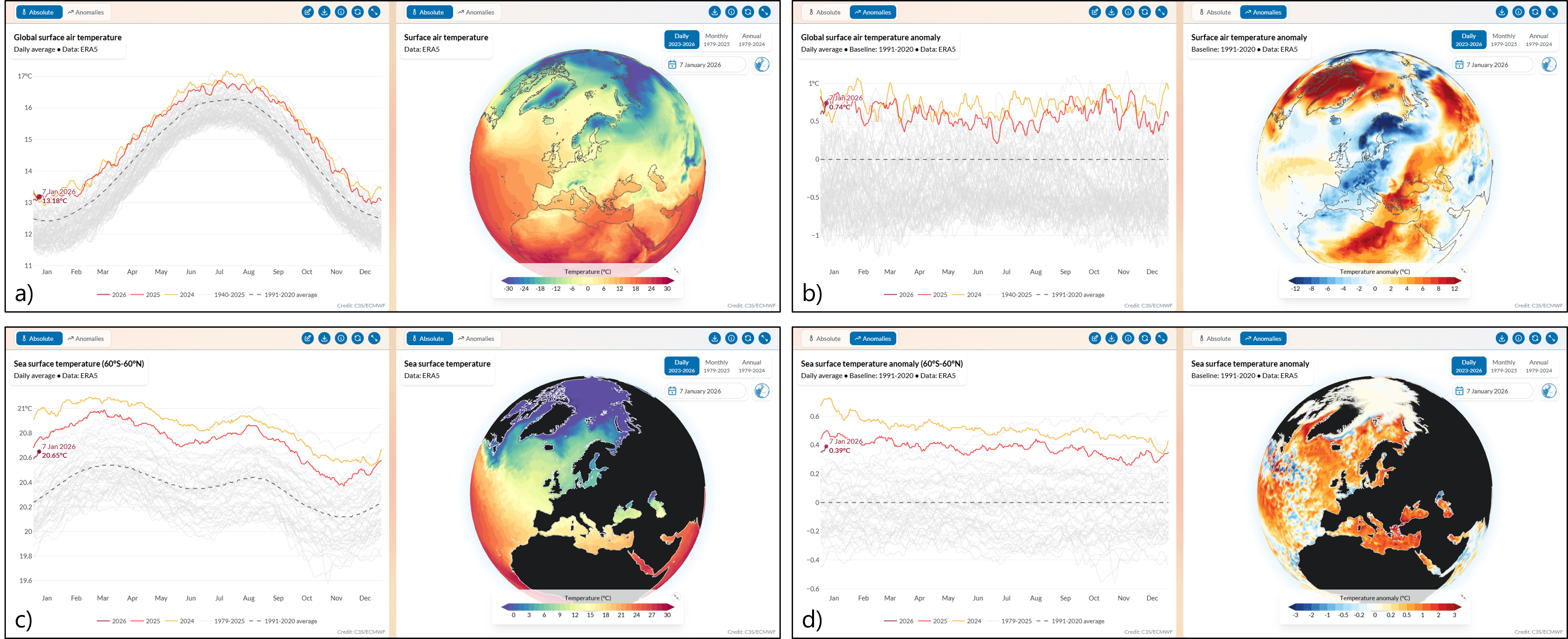 ../_images/application_climate-pulse_example_screenshots.png