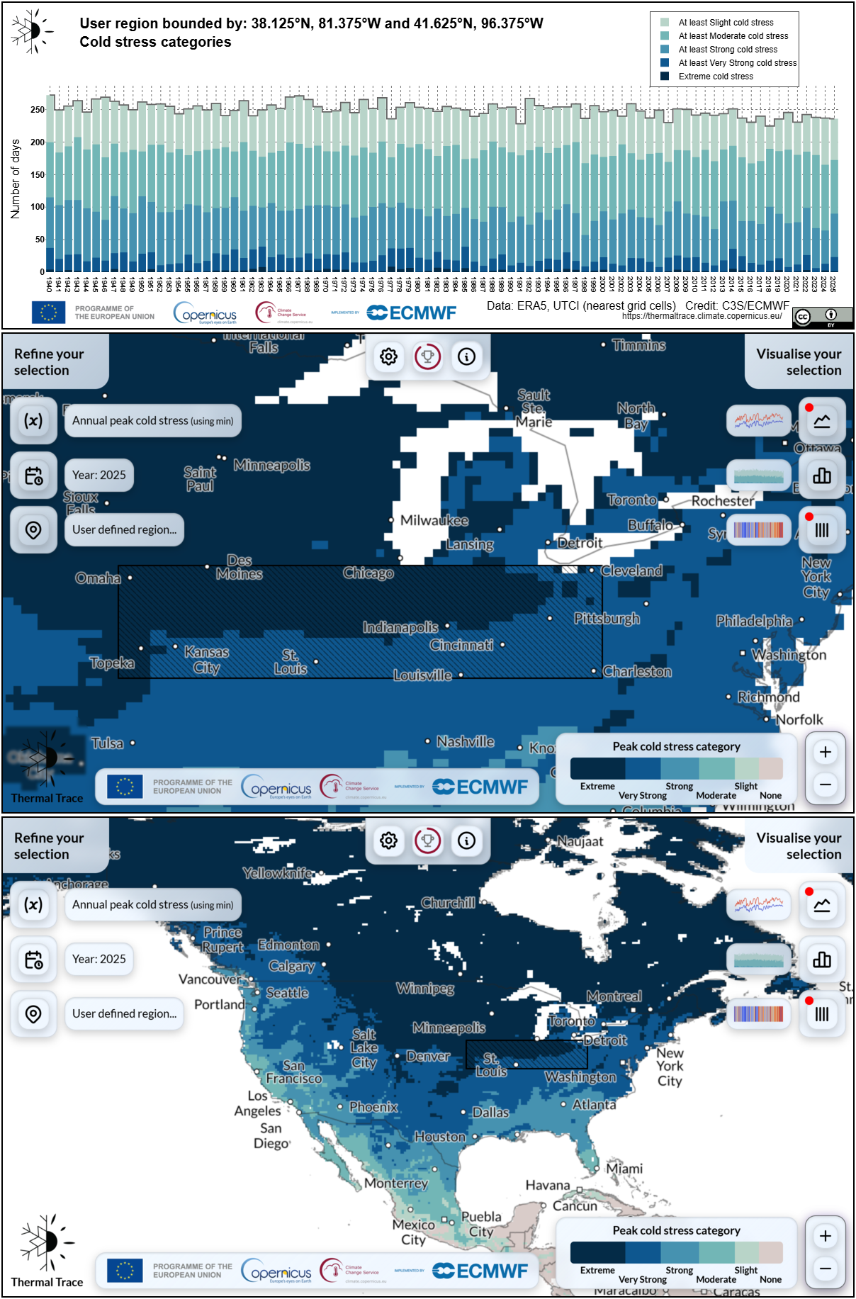 ../_images/application_thermaltrace_trends_cold.png